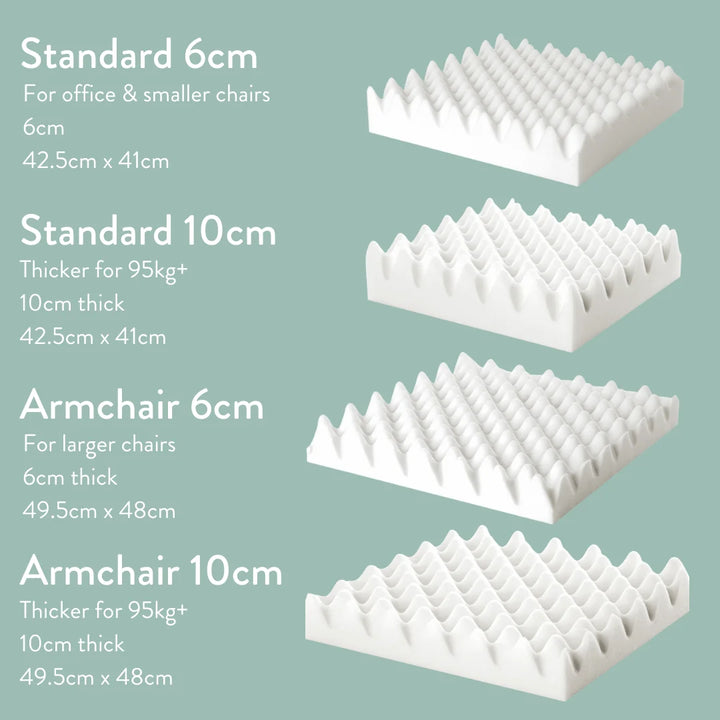 Size comparison Sero Pressure Cushion Coccyx Cut Out