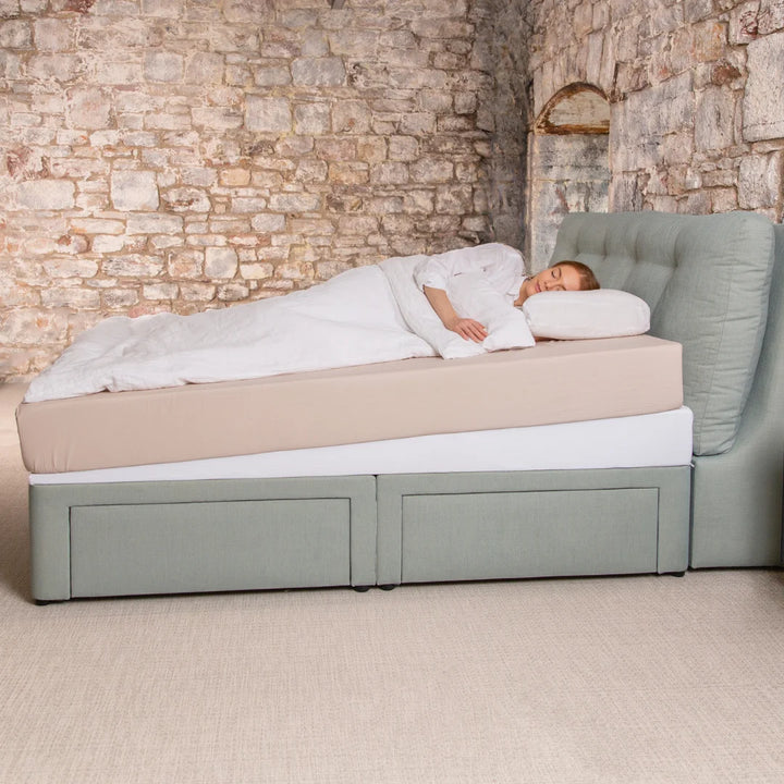 Under mattress Bed Wedge Full Mattress Wedge Tilter - Putnams double single king super