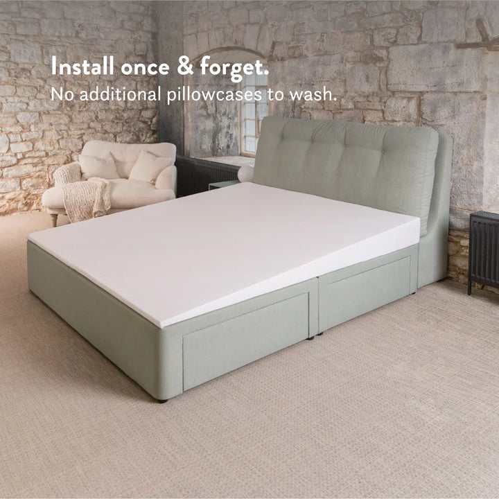 Under mattress Bed Wedge Full Mattress Wedge Tilter - Putnams double single king super